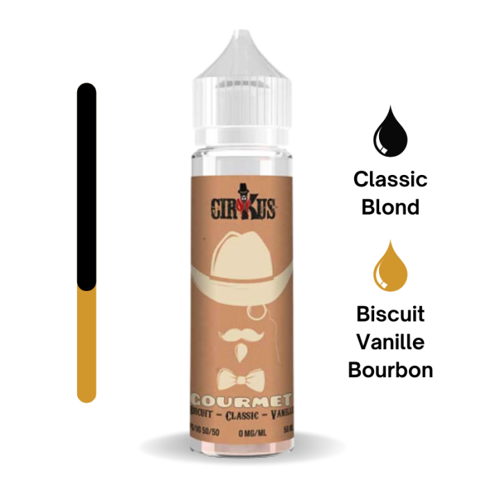 Gourmet - Classic Wanted - 50ml - Cirkus - VDLV