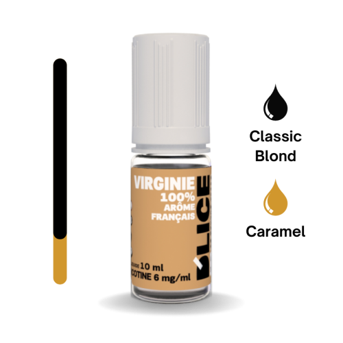 Virginie - 10ml - D'Lice
