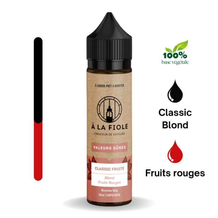 Classic Fruité - 50ml - À La Fiole