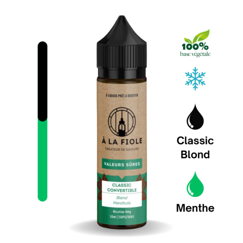 Classic Convertible - 50ml - À La Fiole