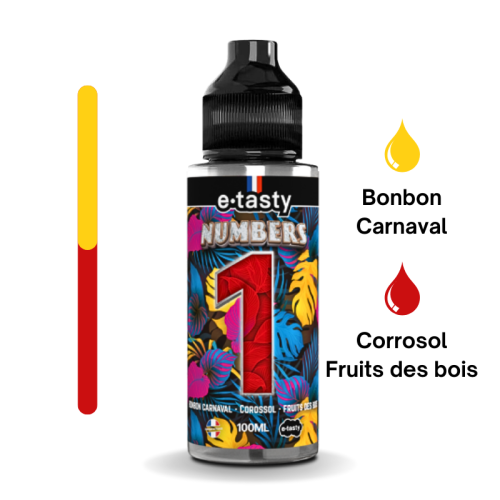 Numbers 1 - 100ml - E-Tasty
