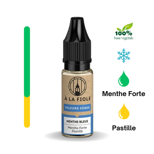 Menthe Bleue - 10ml - À La Fiole